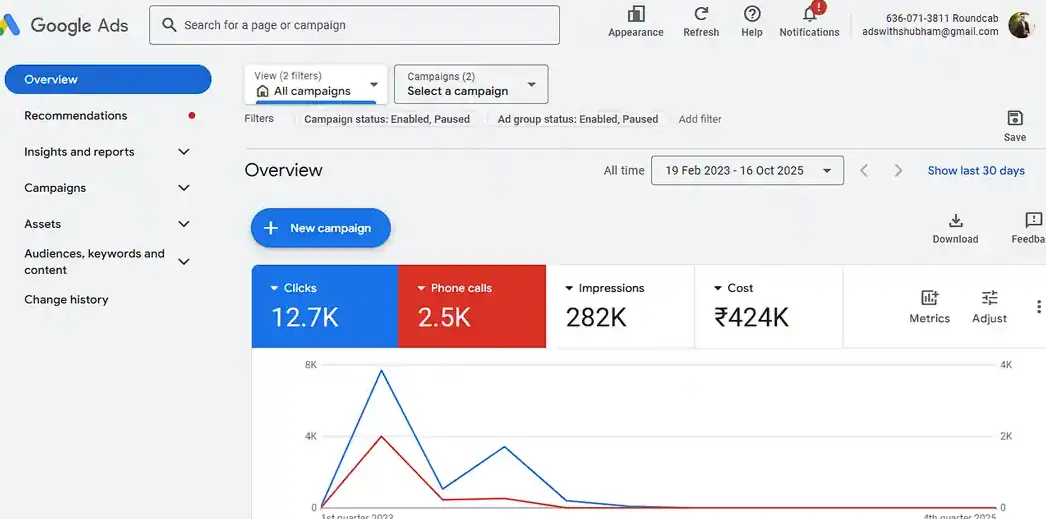 Google Ads campaign screenshot 4