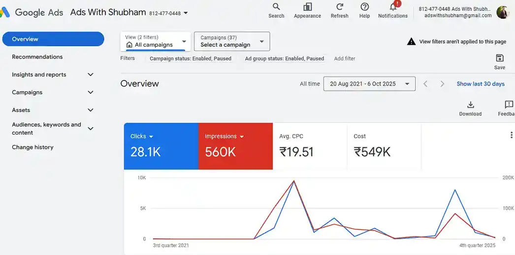 Google Ads campaign screenshot 2