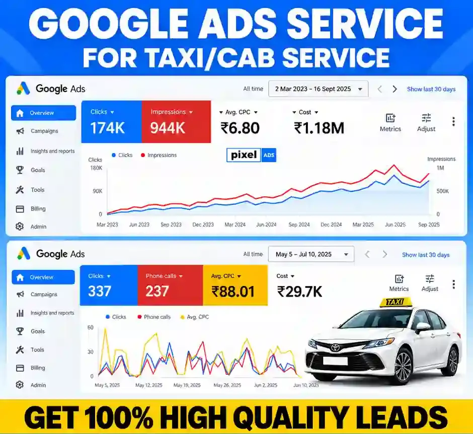 Google Ads strategy for cab and taxi businesses